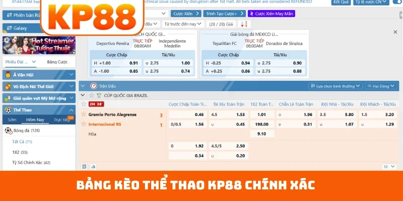 Bảng kèo thể thao KP88 chính xác