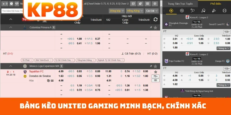 Bảng kèo United Gaming minh bạch, chính xác
