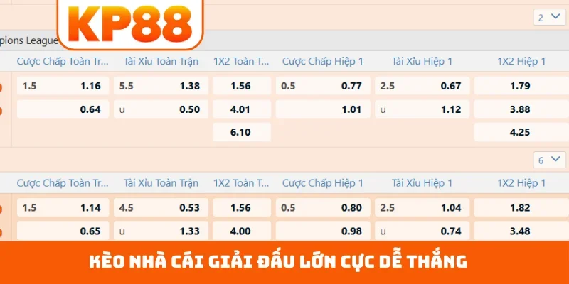 Kèo nhà cái giải đấu lớn cực dễ thắng