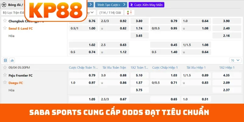 Saba Sports cung cấp odds đạt tiêu chuẩn